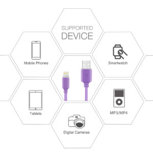 Reiko 30 Pcs Tangle Free Apple Ipad Air Usb Data Cable 3.3 Feet In Purple - Image 2