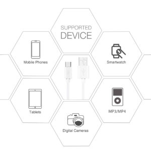 Reiko 3.3FT PVC Material Type C USB 2.0 Data Cable In White And Simple Packaging - Image 2
