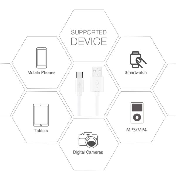 Reiko 3.3FT PVC Material Type C USB 2.0 Data Cable In White And Simple Packaging - Image 2