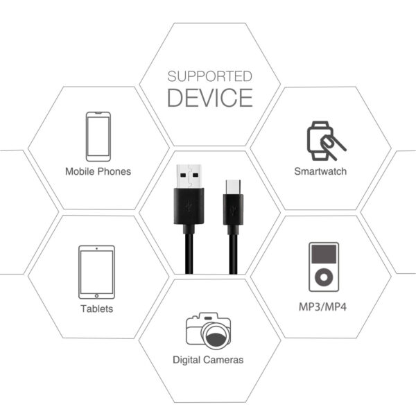 Reiko 3.3FT PVC Material Type C USB 2.0 Data Cable In Black And Luxury Packaging - Image 2